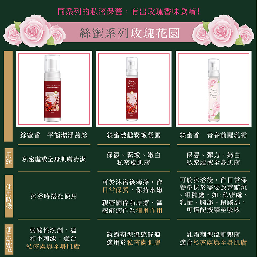 嫩白潤澤 弱酸平衡 私密潔淨慕斯 (迷霧森林) 私密保養系列