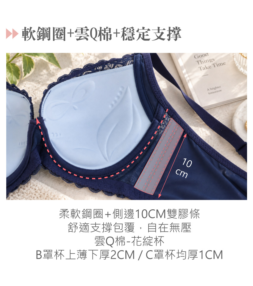 MIT台灣製 初見柔語 舒柔雲Q棉涼爽機能內衣BC罩杯(柔霧藍)