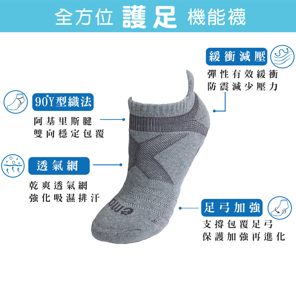 全方位護足 足弓加強 輕機能氣墊襪(灰)