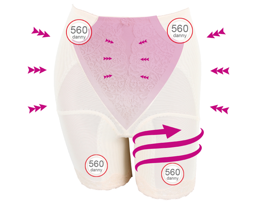 560丹 夢幻曲線 束脂機能平口束褲(膚)