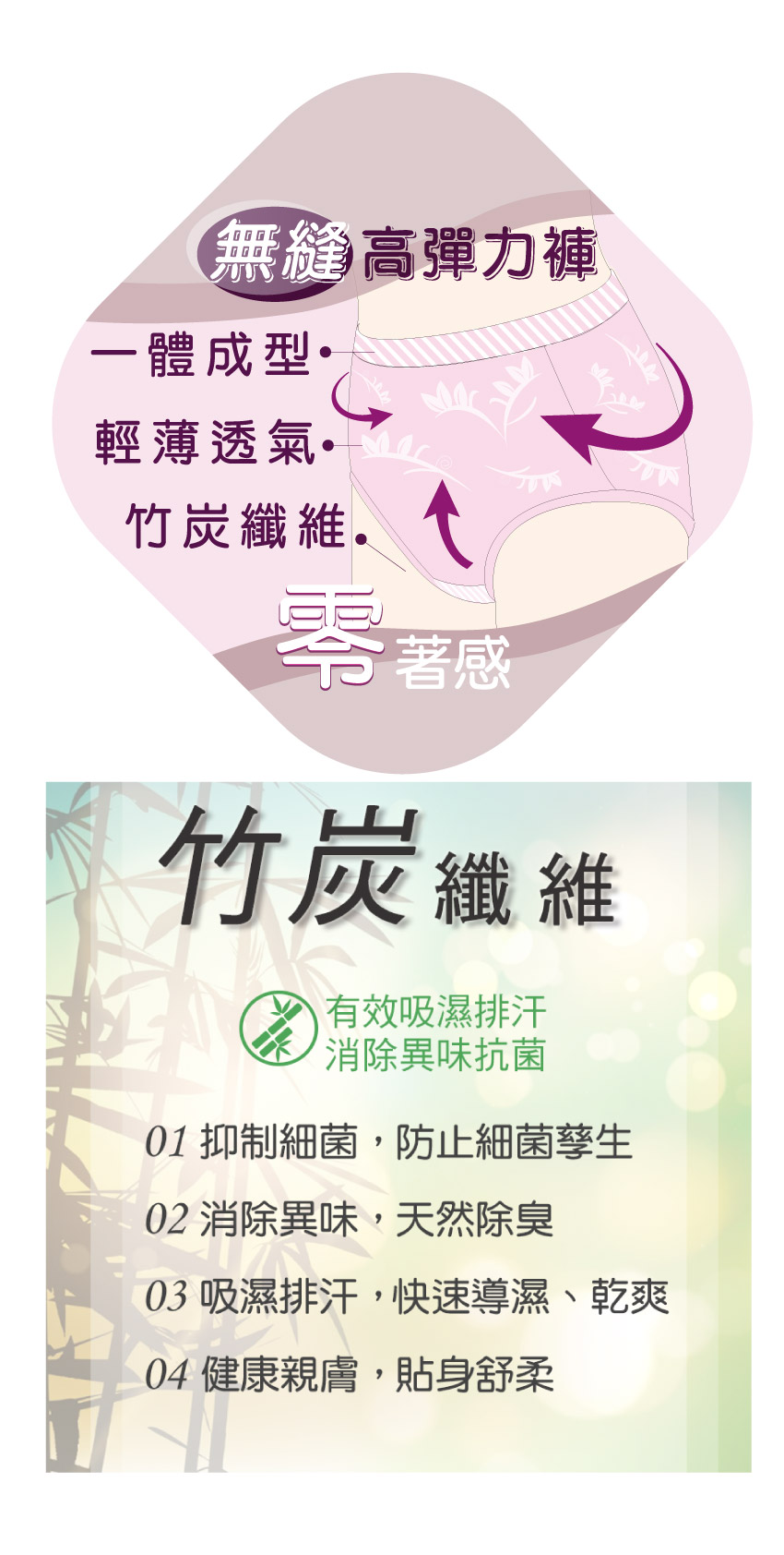 《竹炭．無縫》一體成型高腰三角褲(酒紅)加大款