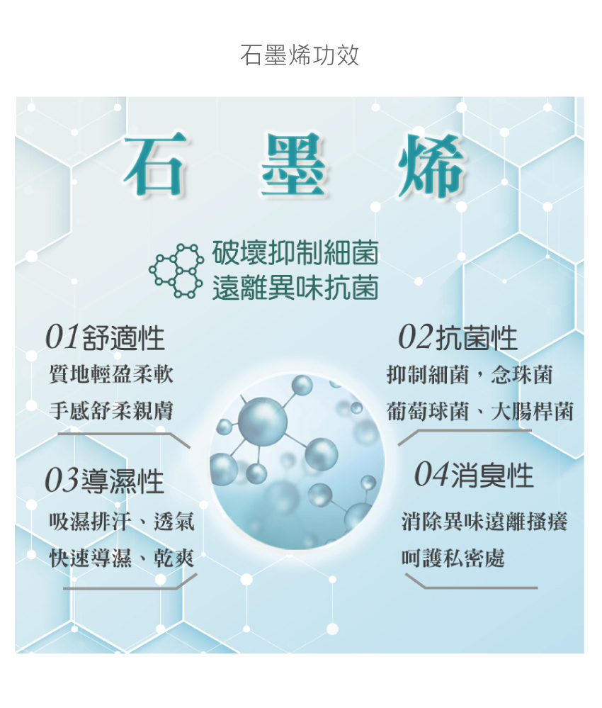 高腰 石墨烯 條紋棉質三角褲 (隨機色) 加大碼