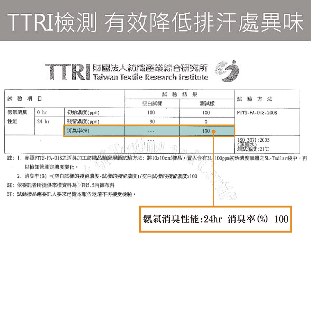 MIT台灣製 PH5.5抑菌平衡機能呵護 巴士 男童平口褲(藍色)