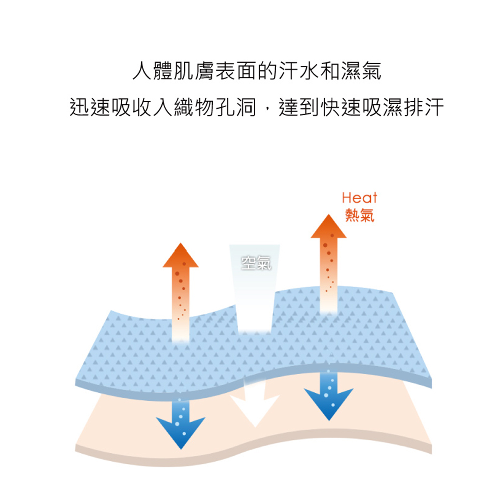 石墨烯 透氣 運動中腰三角褲(個性黑)