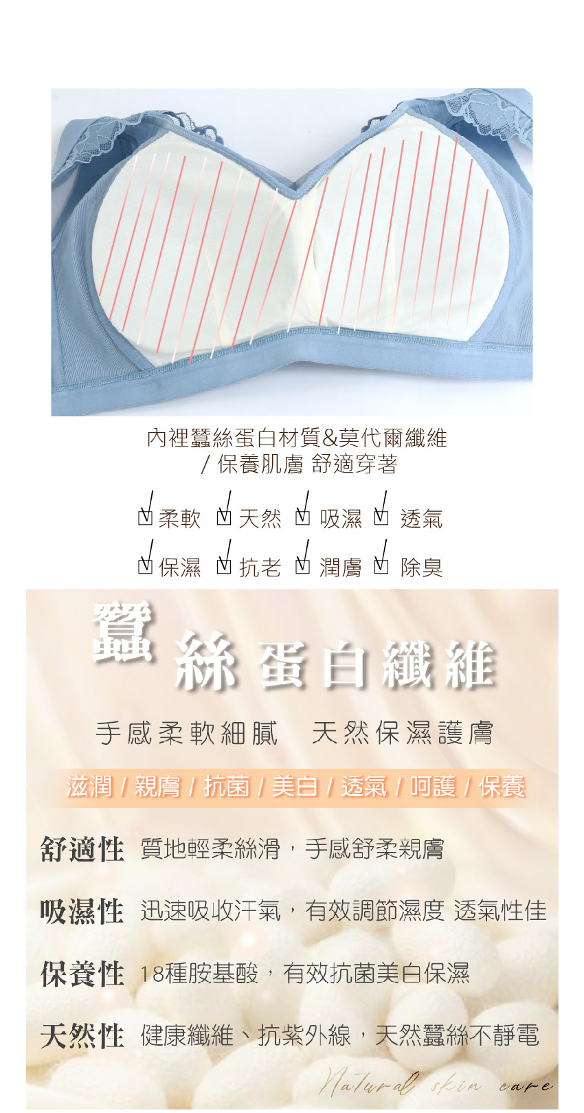 超細莫代爾 蠶絲蛋白 無痕無鋼圈內衣ABCD罩杯(灰藍色)