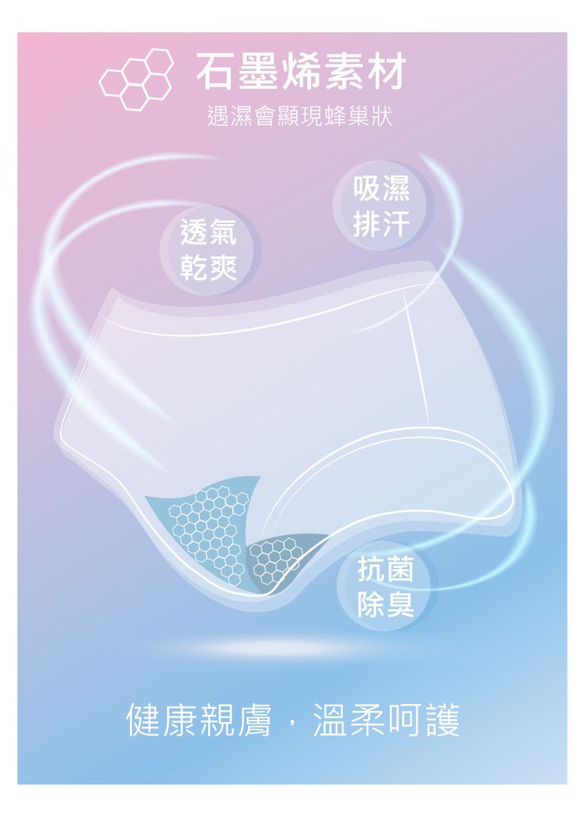 輕柔盛夏 石墨烯低腰無痕素面蕾絲平口褲(奶油黃)