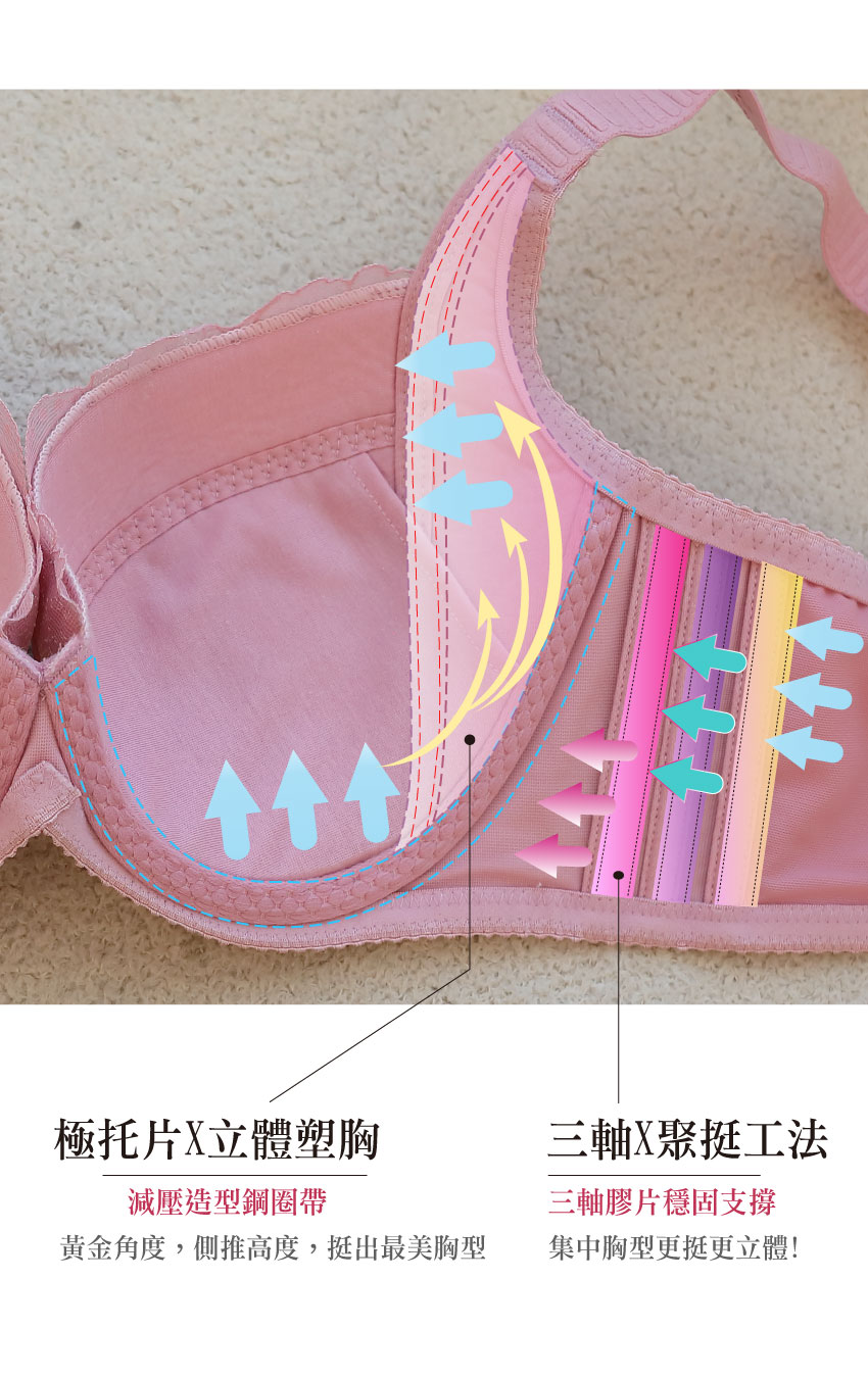 魔羽 奈米涼感 機能內衣BCDE罩杯(花霧綠)