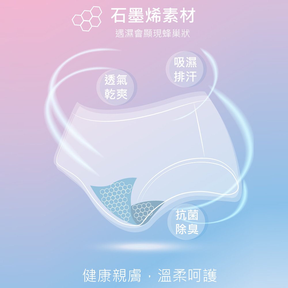 石墨烯 舒柔中腰小花三角褲 3件組(隨機色)