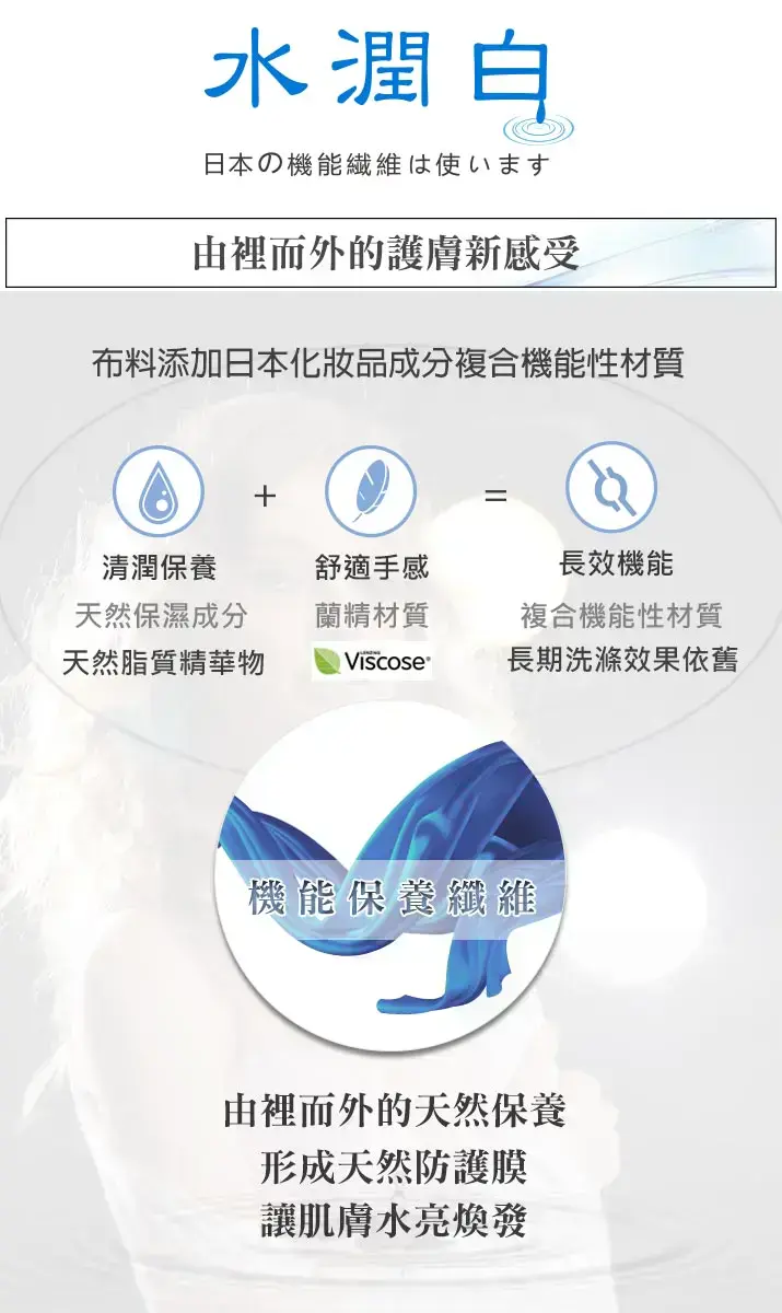 水潤白 水肌保養機能呵護機能平口褲(夏雁藍)