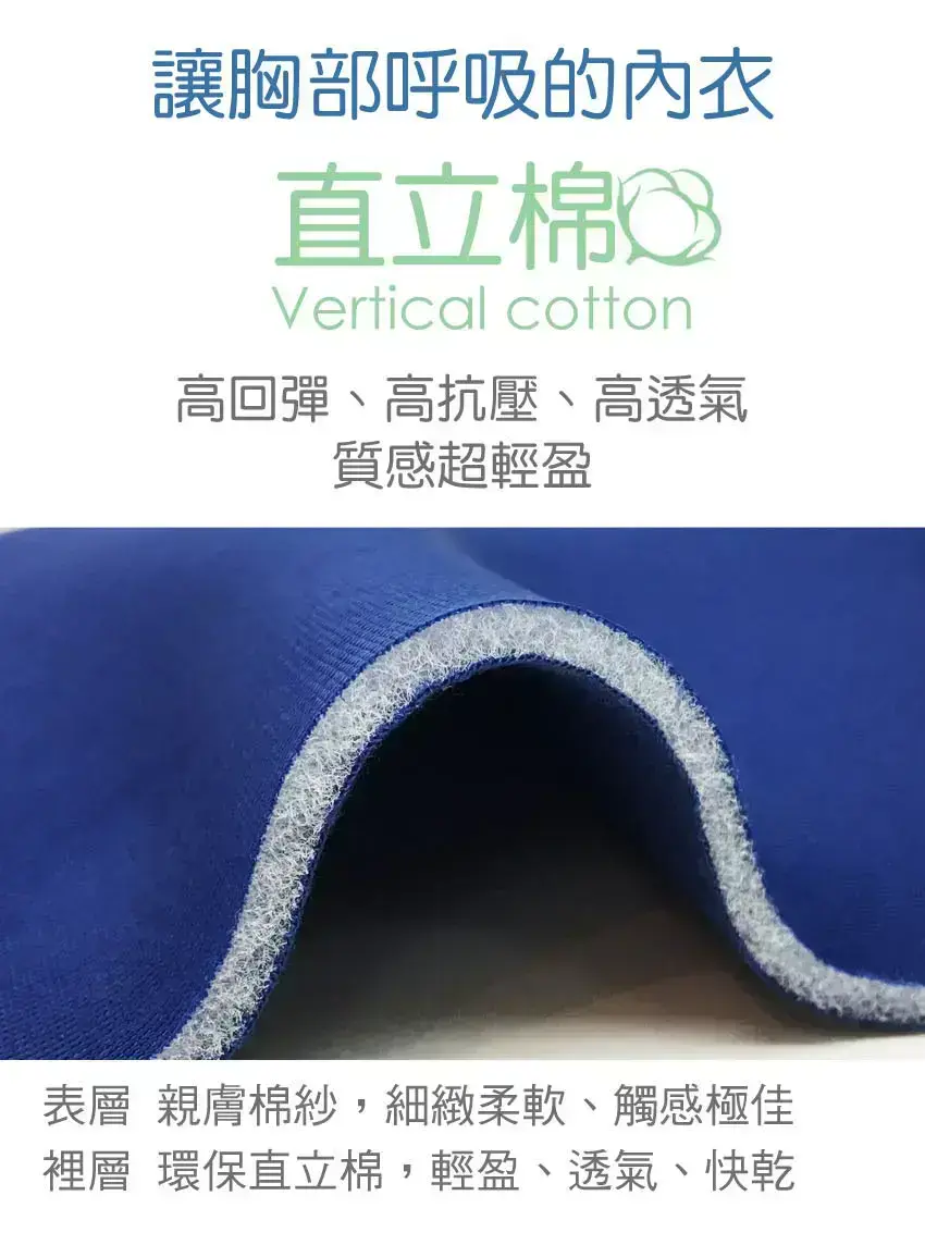 【深罩杯】夢幻魔提・呼吸直立棉機能透氣內衣BCD罩杯(星辰藍)