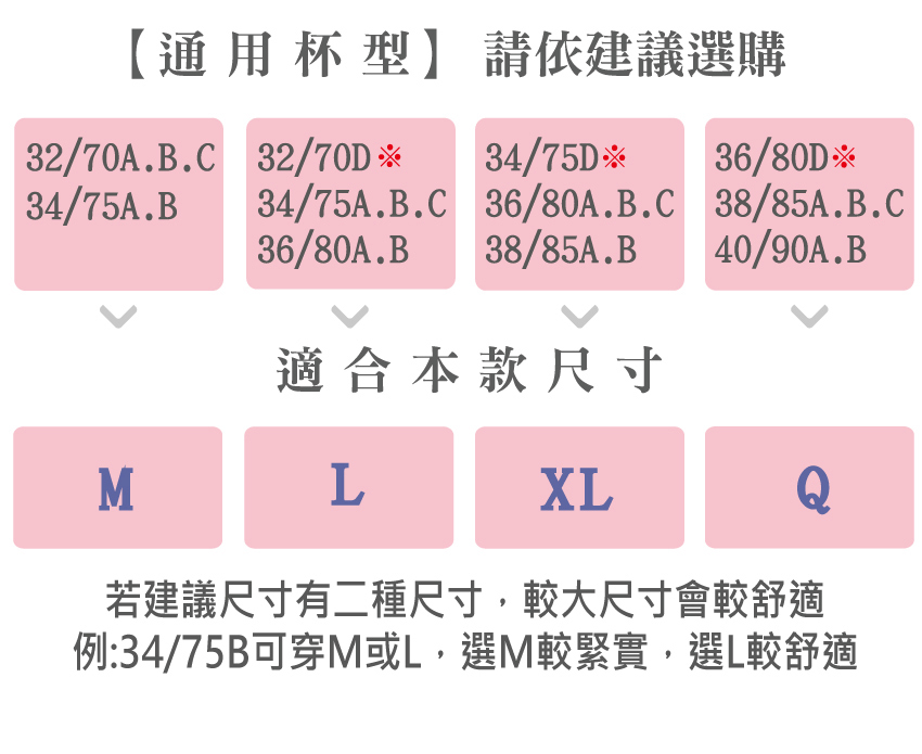 高通透呼吸洞洞 無鋼圈面膜涼感無痕胸衣(膚色)