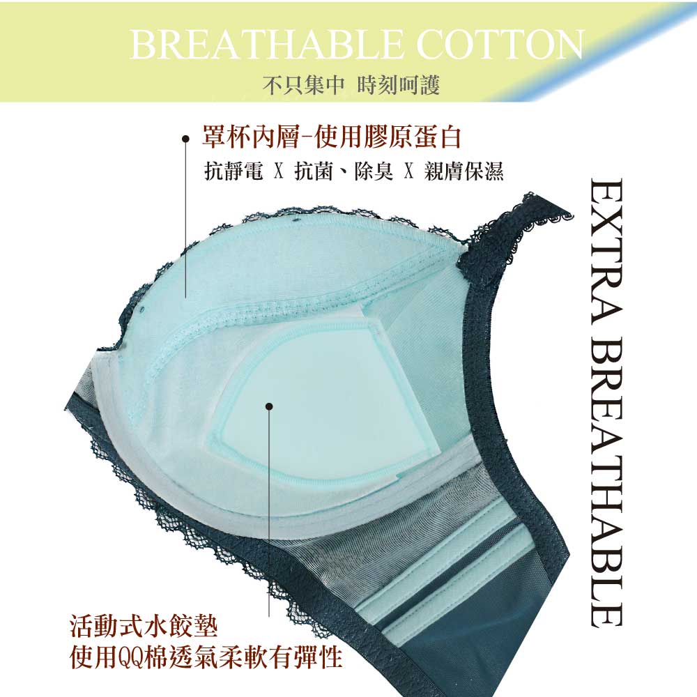 美波系列 膠原蛋白 水肌保養 機能內衣BCDE罩杯(湖水綠)
