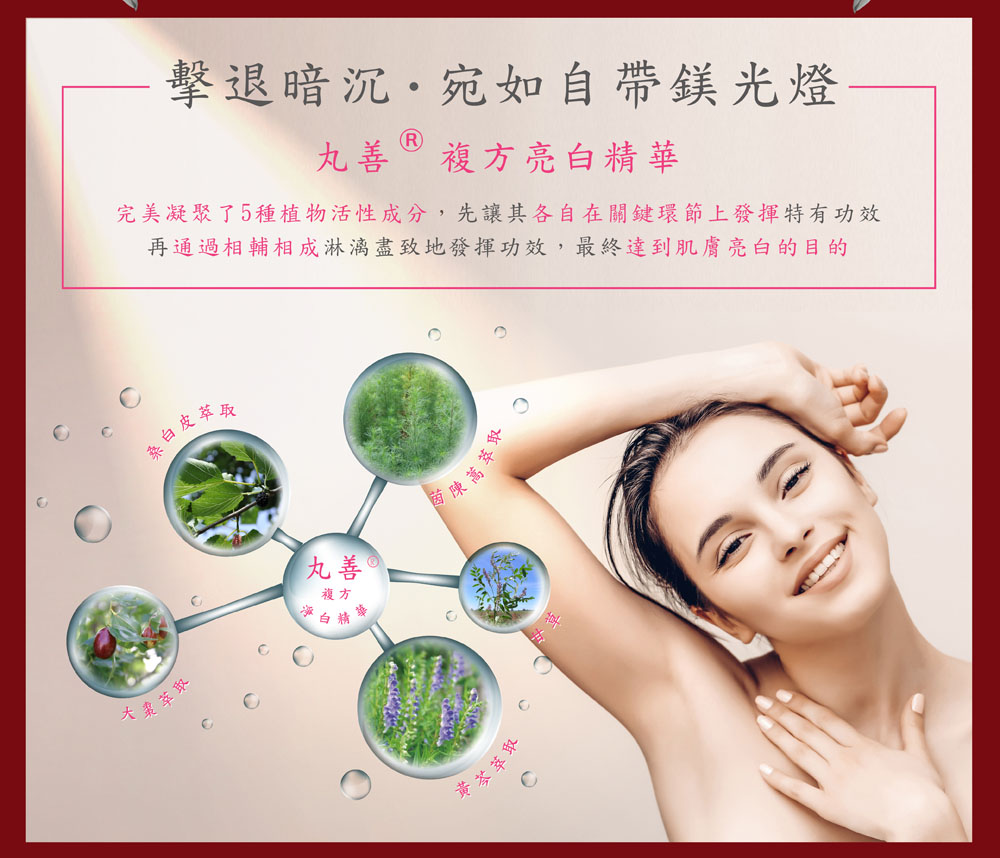 嫩白潤澤弱酸平衡私密潔淨露 玫瑰.森林 體驗瓶組合