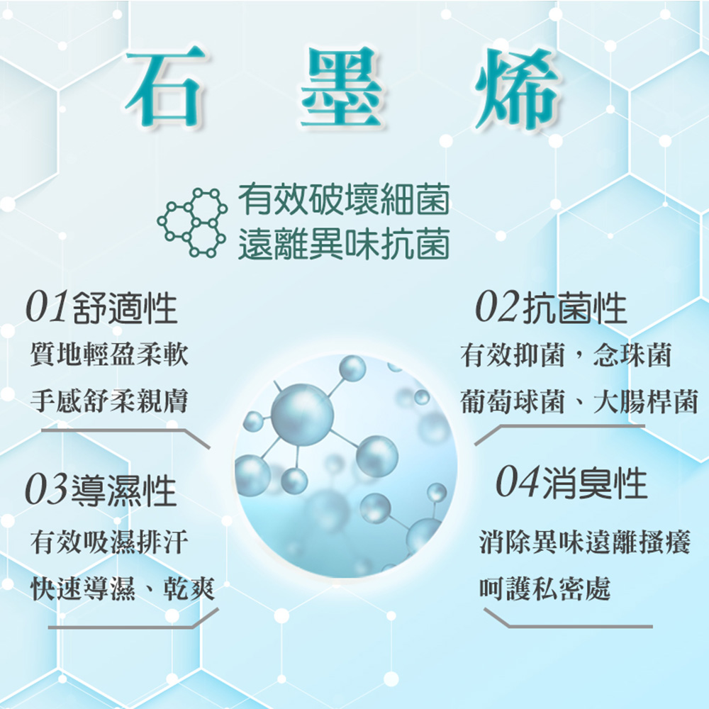 涼感無痕 石墨烯  中腰 長版 安全褲(膚)