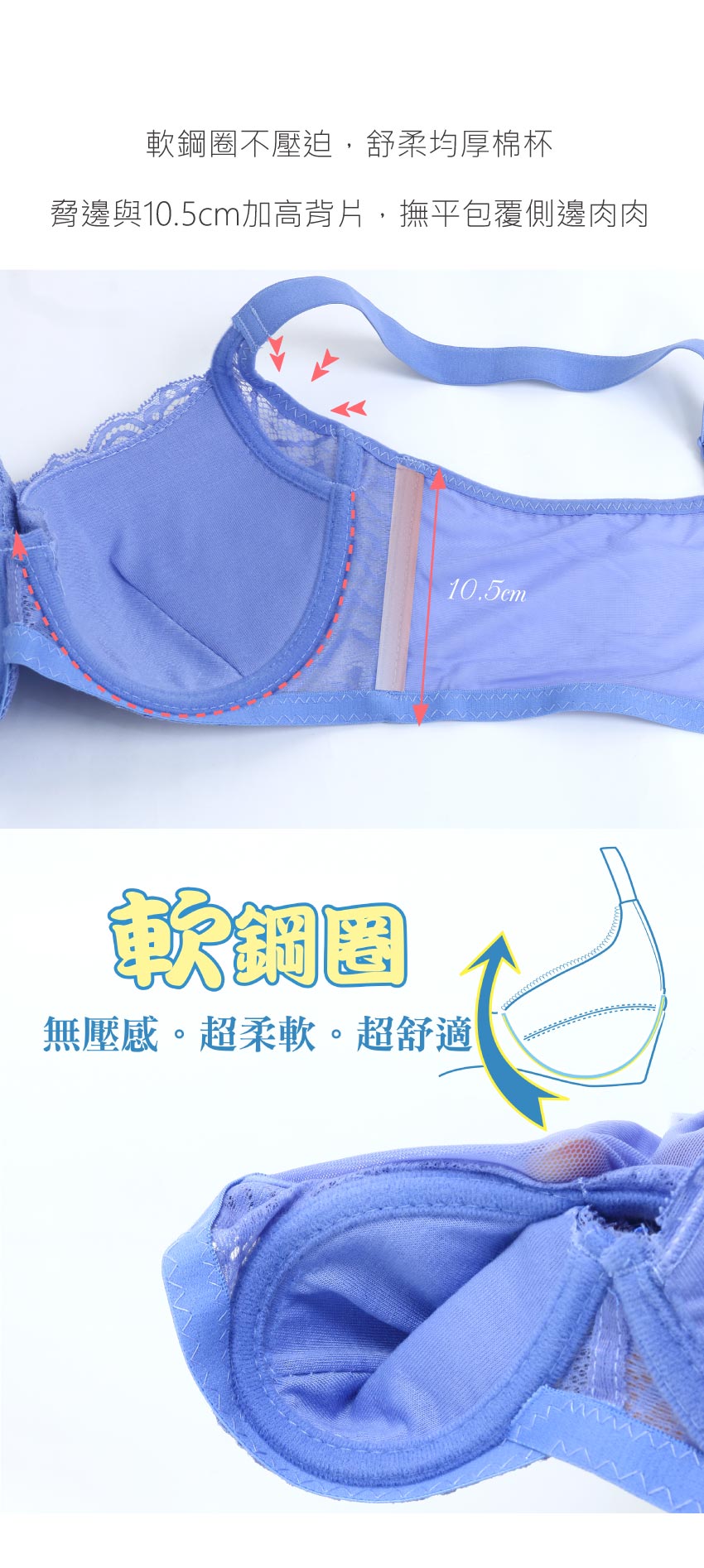 花語 軟鋼圈 深V低脊心包覆機能型內衣D罩杯(藍)