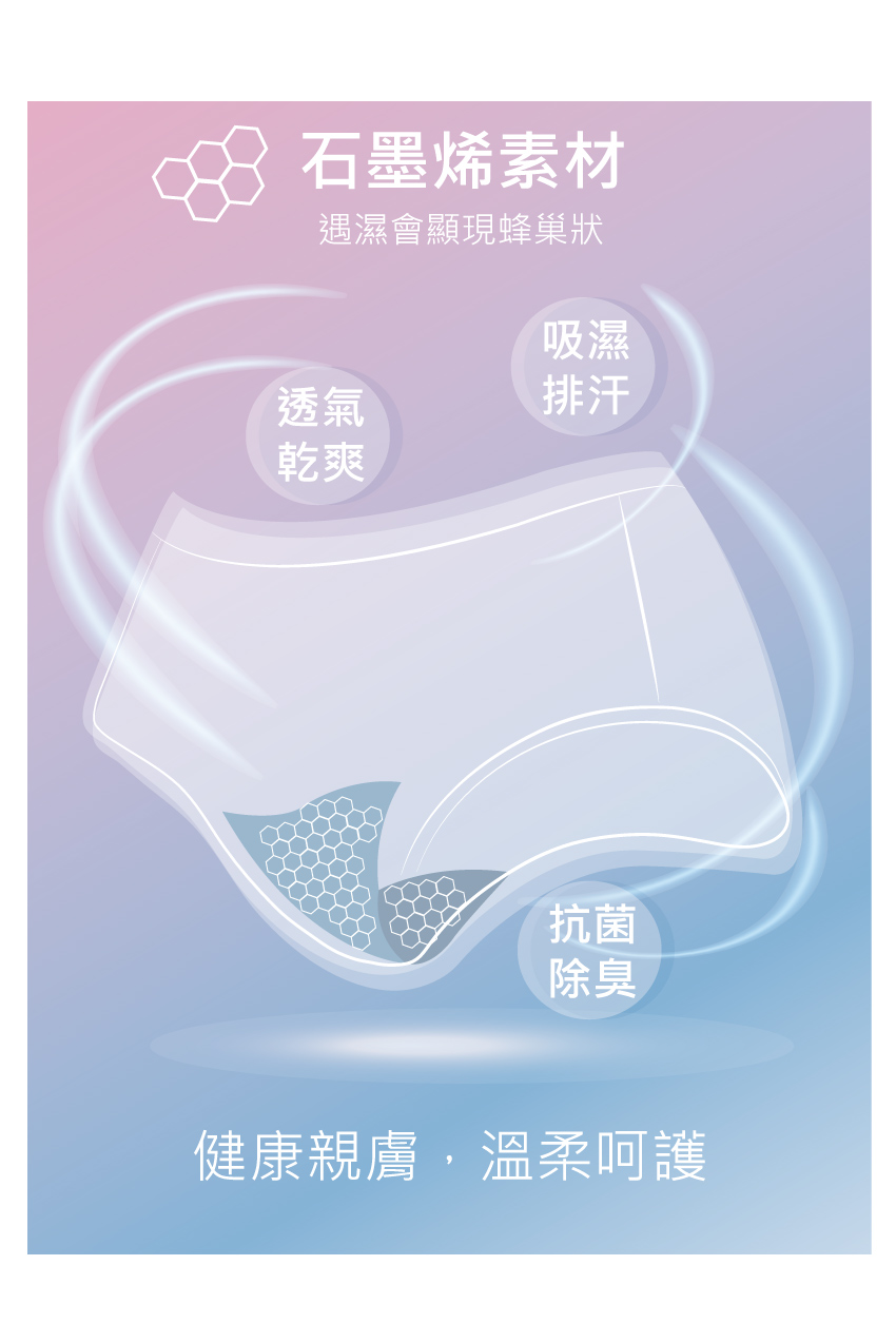 高腰 石墨烯 條紋棉質三角褲 (隨機色) 加大碼