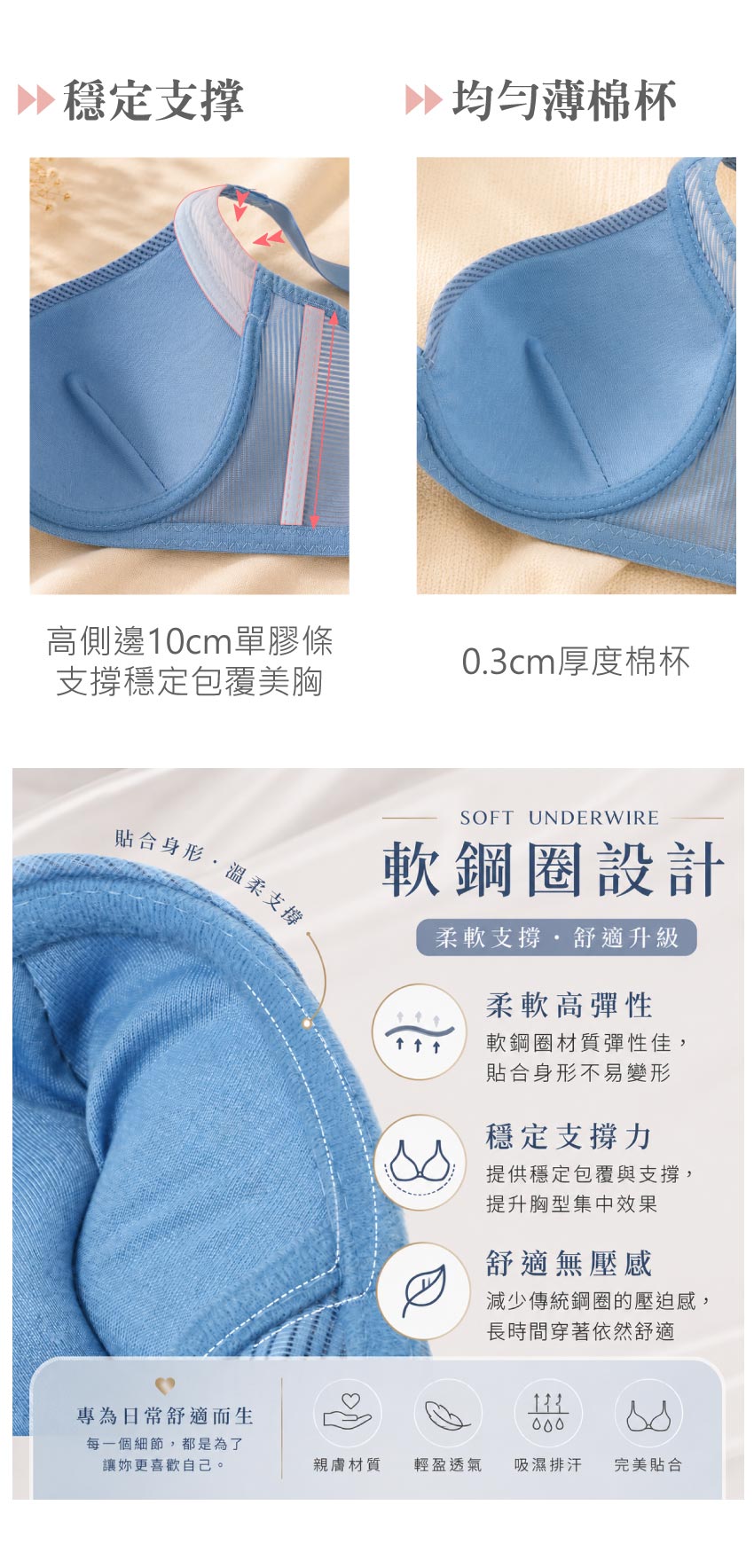 晨曦拾光 軟鋼圈 深V低脊心包覆機能型內衣C罩杯(黑)