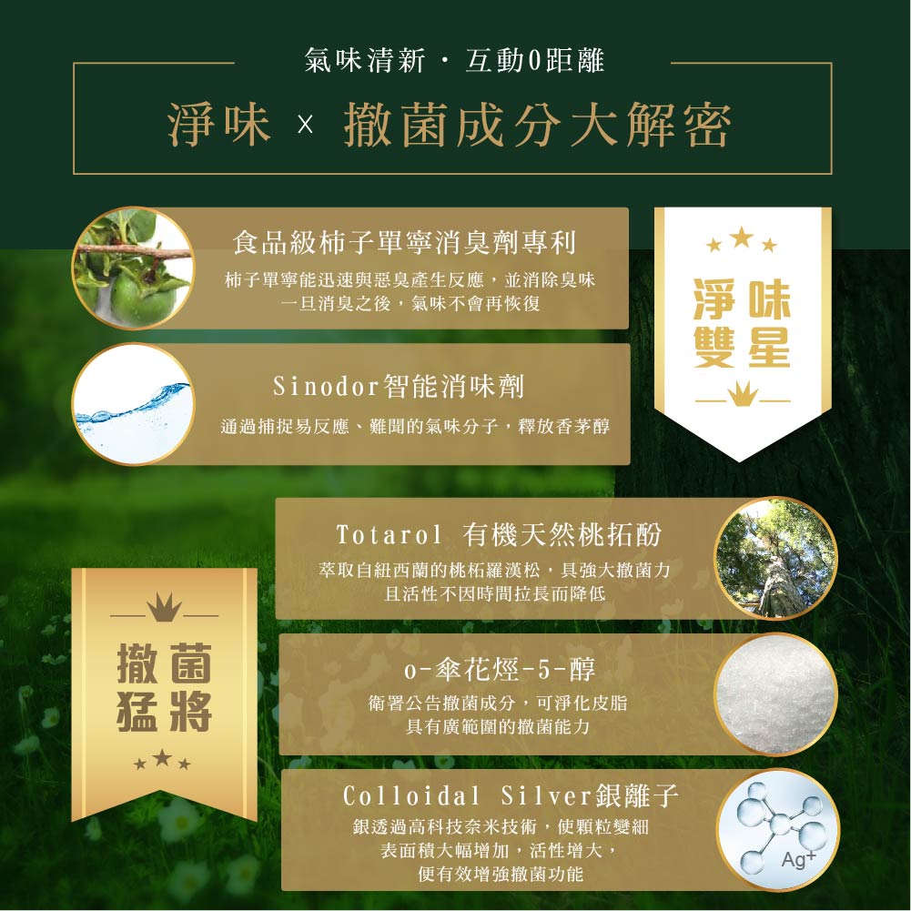 嫩白潤澤弱酸平衡私密潔淨露 30ML體驗瓶 森林