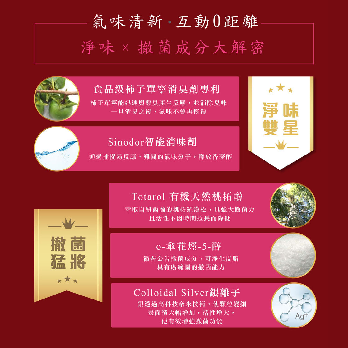 嫩白潤澤弱酸平衡私密潔淨露 30ML體驗瓶2入(玫瑰+森林)