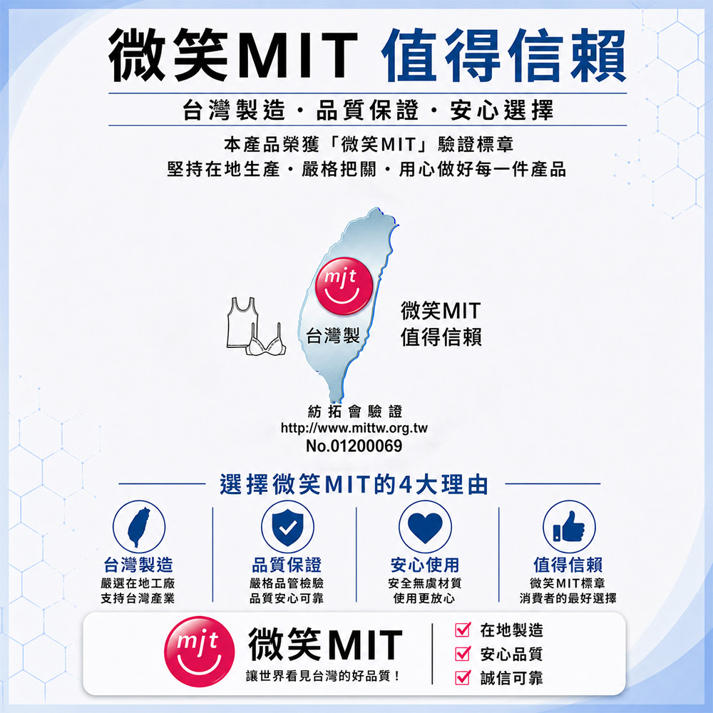 MIT台灣製 初見柔語 舒柔雲Q棉涼爽機能內衣BC罩杯(時尚黑)