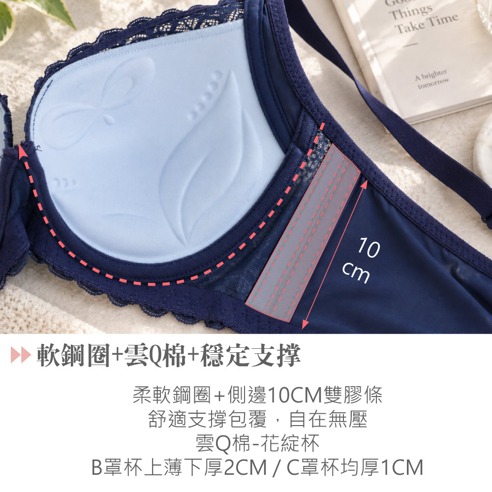 MIT台灣製 初見柔語 舒柔雲Q棉涼爽機能內衣BC罩杯(柔霧藍)