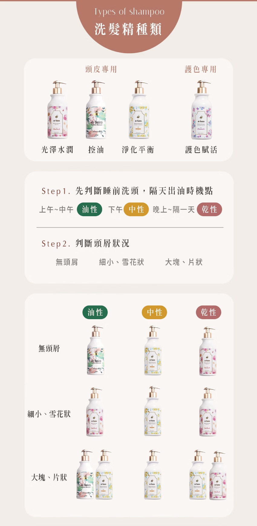 小粉 SPA香氛水潤養護洗髮精 莓果花香 450ml