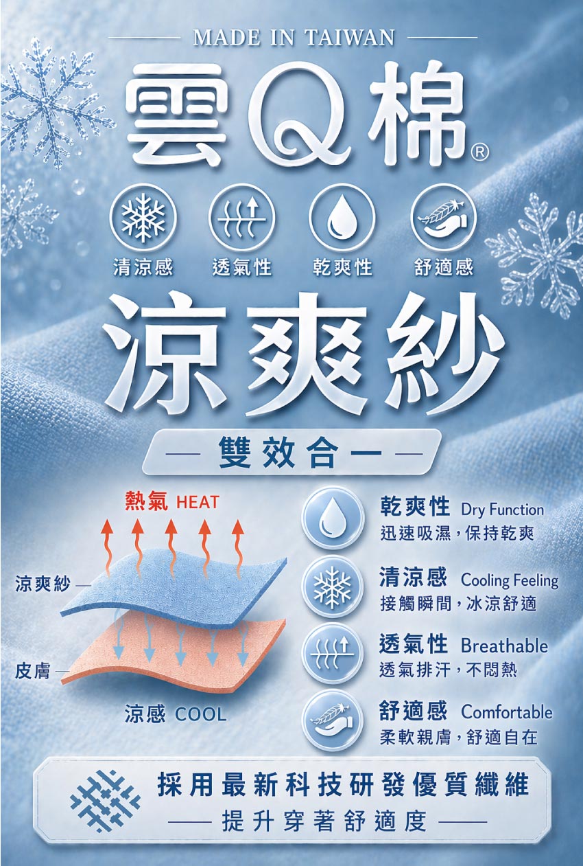 MIT台灣製 初見悅漾 舒柔雲Q棉涼爽機能內衣BC罩杯(薰衣紫)