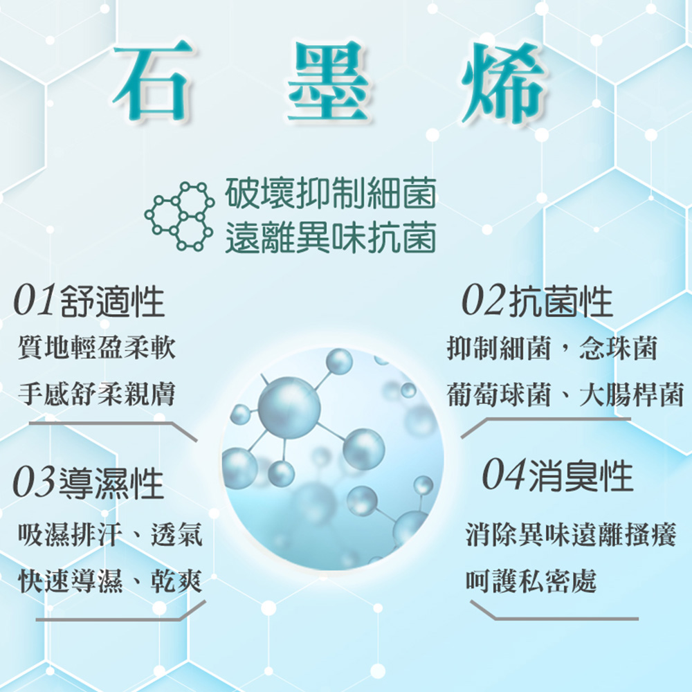 繽紛花海 石墨烯高腰無痕平口褲(灰)《加大款》