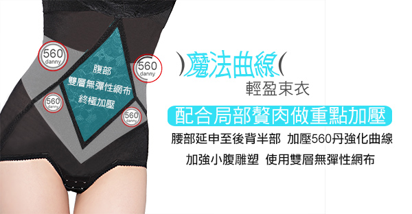 560丹 輕盈曲線 3D魔幻塑衣(黑)連身款