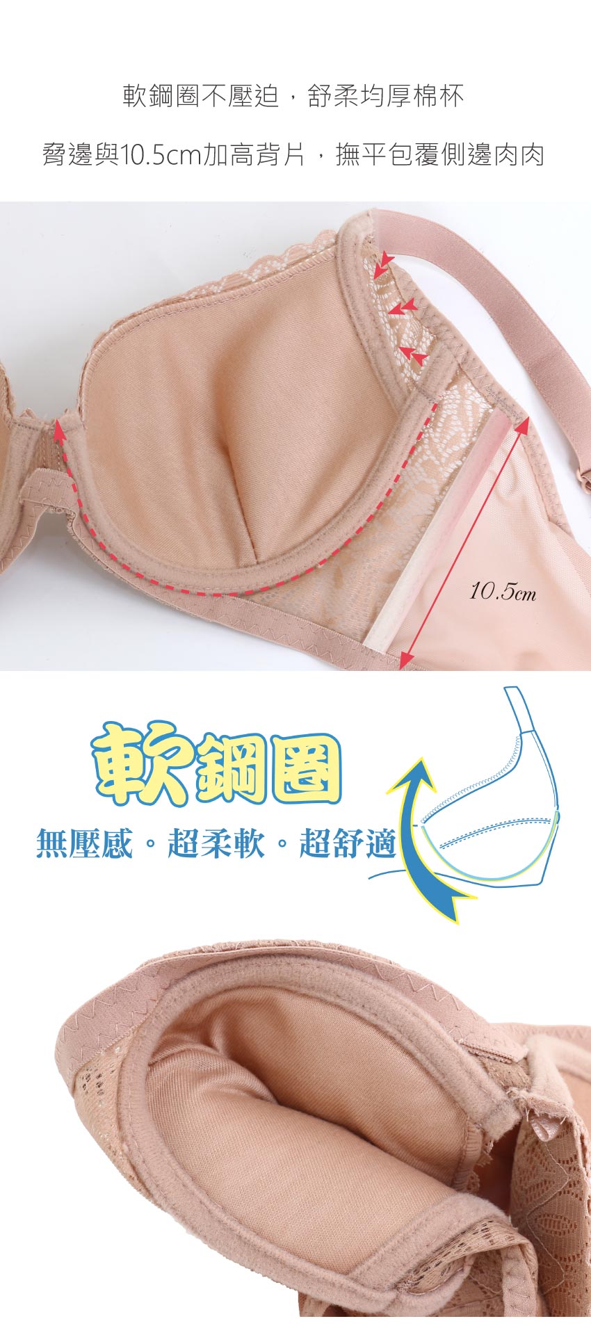 花漾 軟鋼圈 深V低脊心包覆機能型內衣C罩杯(蜜膚)