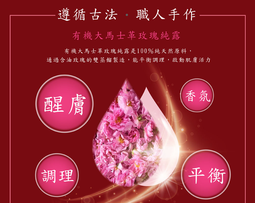 嫩白潤澤弱酸平衡私密潔淨露 玫瑰.森林 體驗瓶組合