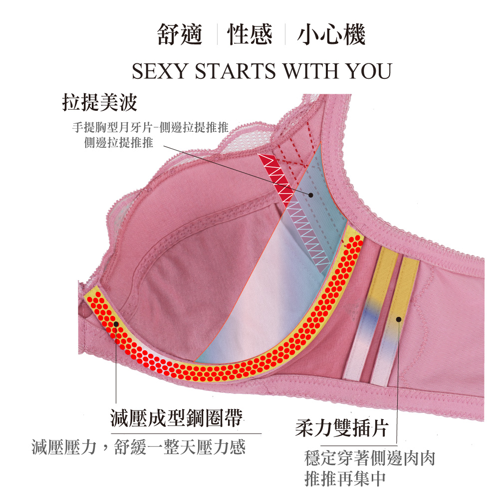 美藝系列 奈米涼感 環保健康素材 機能內衣BCDE罩杯(蜜藕色)