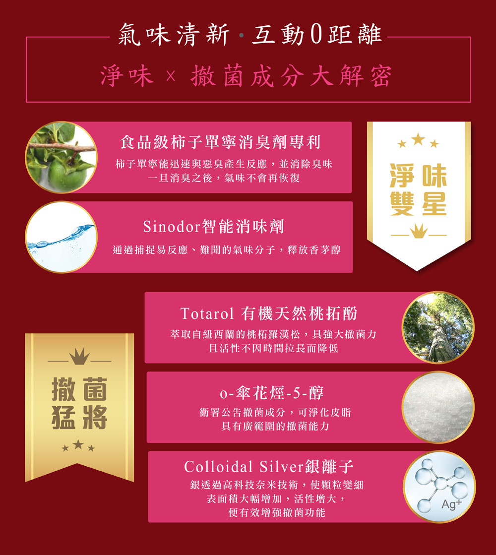 嫩白潤澤弱酸平衡私密潔淨露 30ML體驗瓶 玫瑰