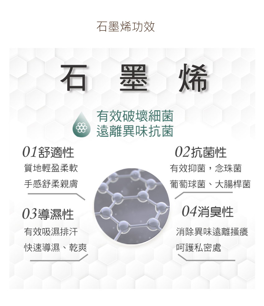 輕柔盛夏 石墨烯低腰無痕素面蕾絲平口褲(奶油黃)