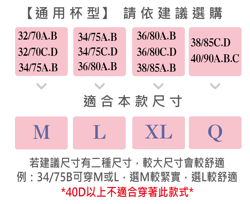 高通透呼吸洞洞 無鋼圈果凍無痕胸衣(黑)