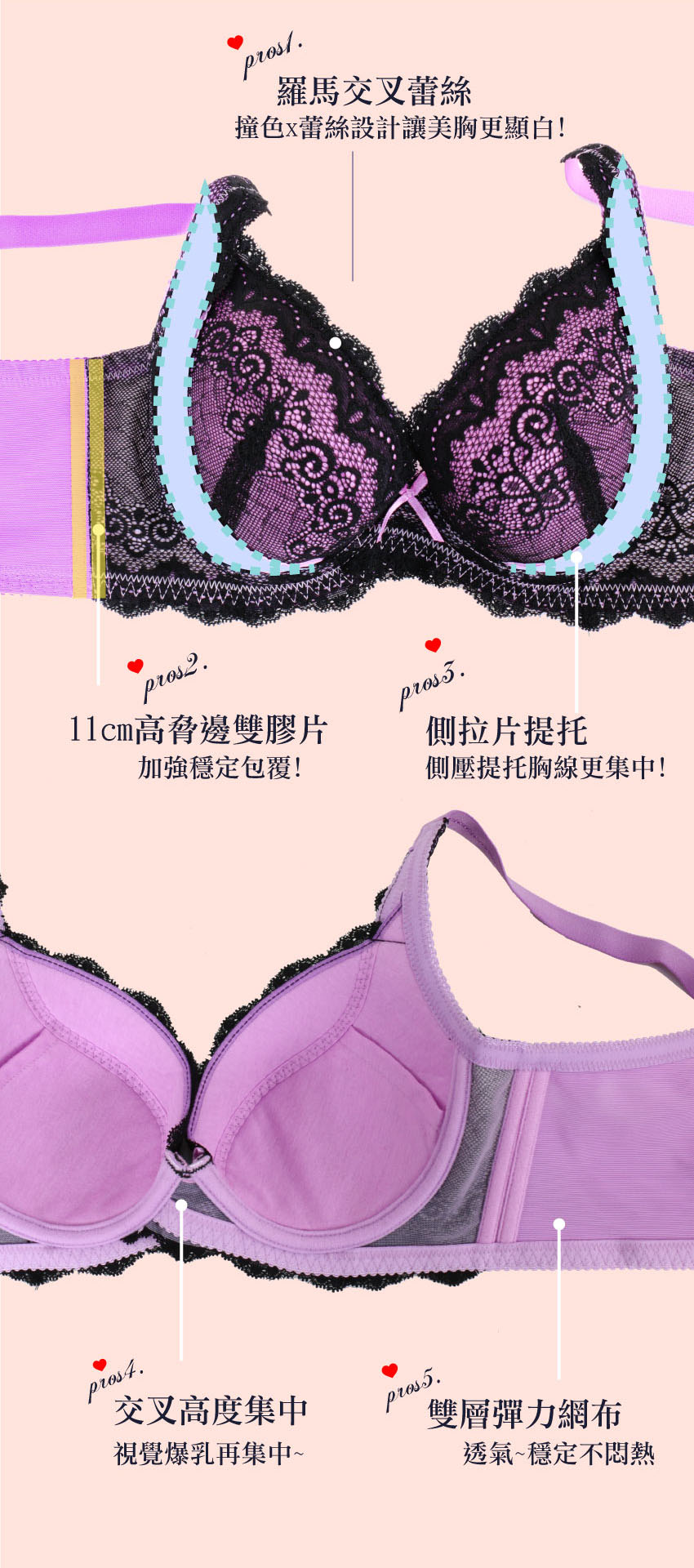 深邃奇蹟 魔力拉提 機能內衣BCD罩杯(浪漫紫)