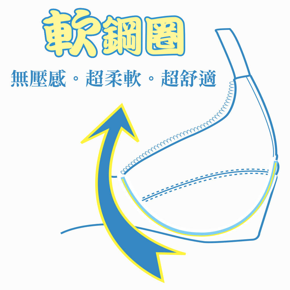 快樂狗狗少女內衣(軟鋼圈)(灰)BCD