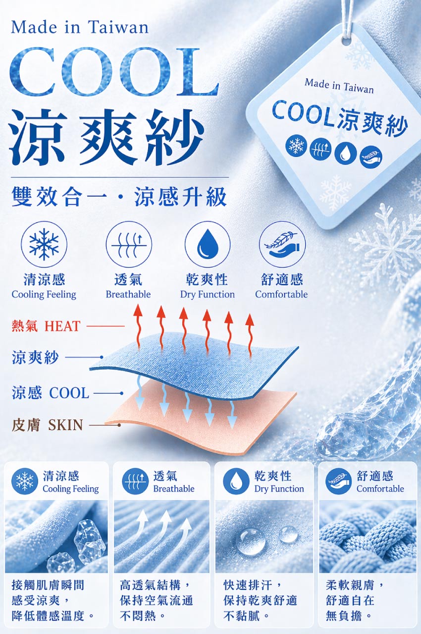 MIT台灣製 暮光繆思 涼爽機能三角褲(裸灰色)