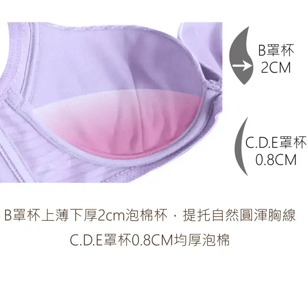 時尚無痕系列BCDE罩杯內衣(裸色)