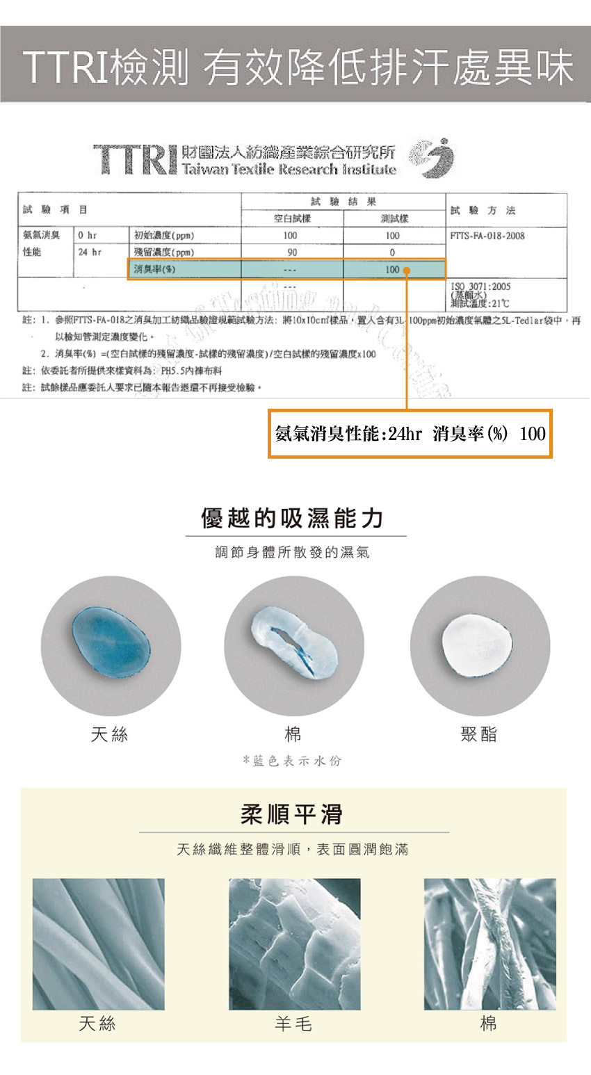 MIT台灣製 PH5.5抑菌平衡機能呵護 巴士 男童平口褲(藍色)