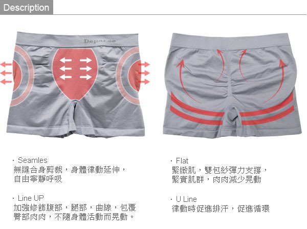 無縫零著感運動塑形褲(灰)