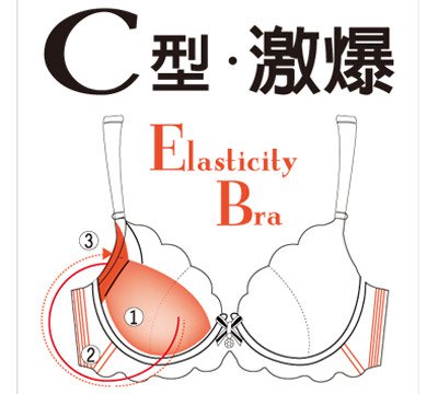 C型．激爆 深V爆爆奶(藍)A~B