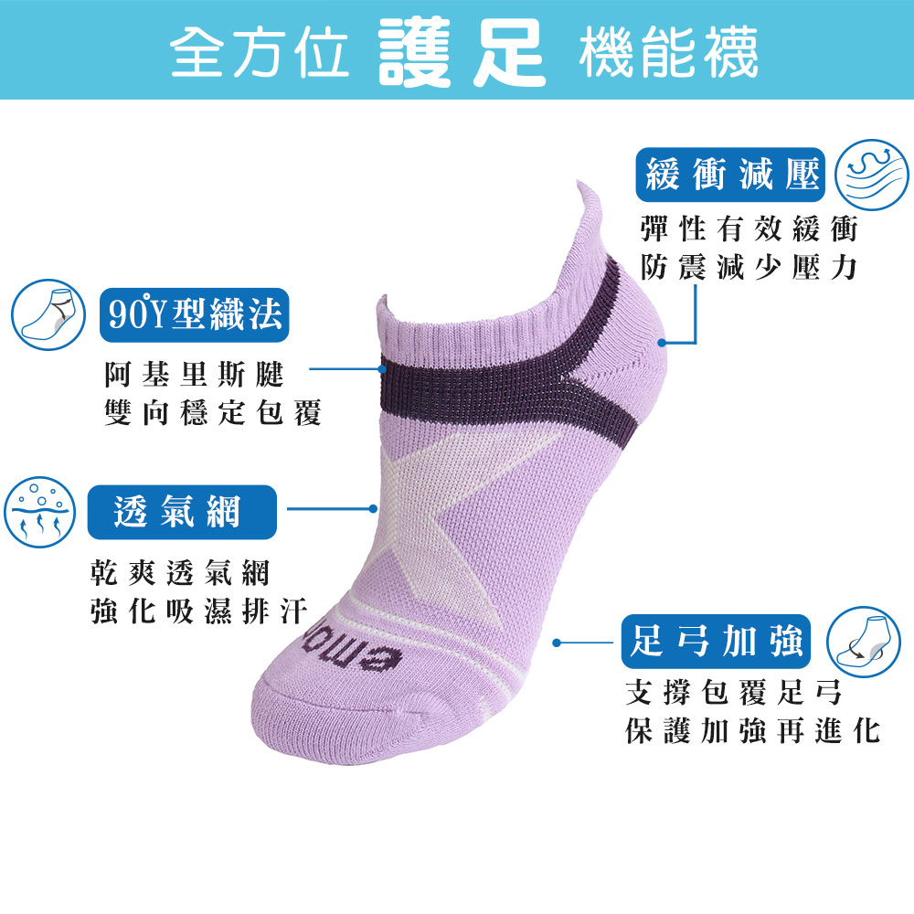 全方位護足 足弓加強 輕機能氣墊襪(粉)