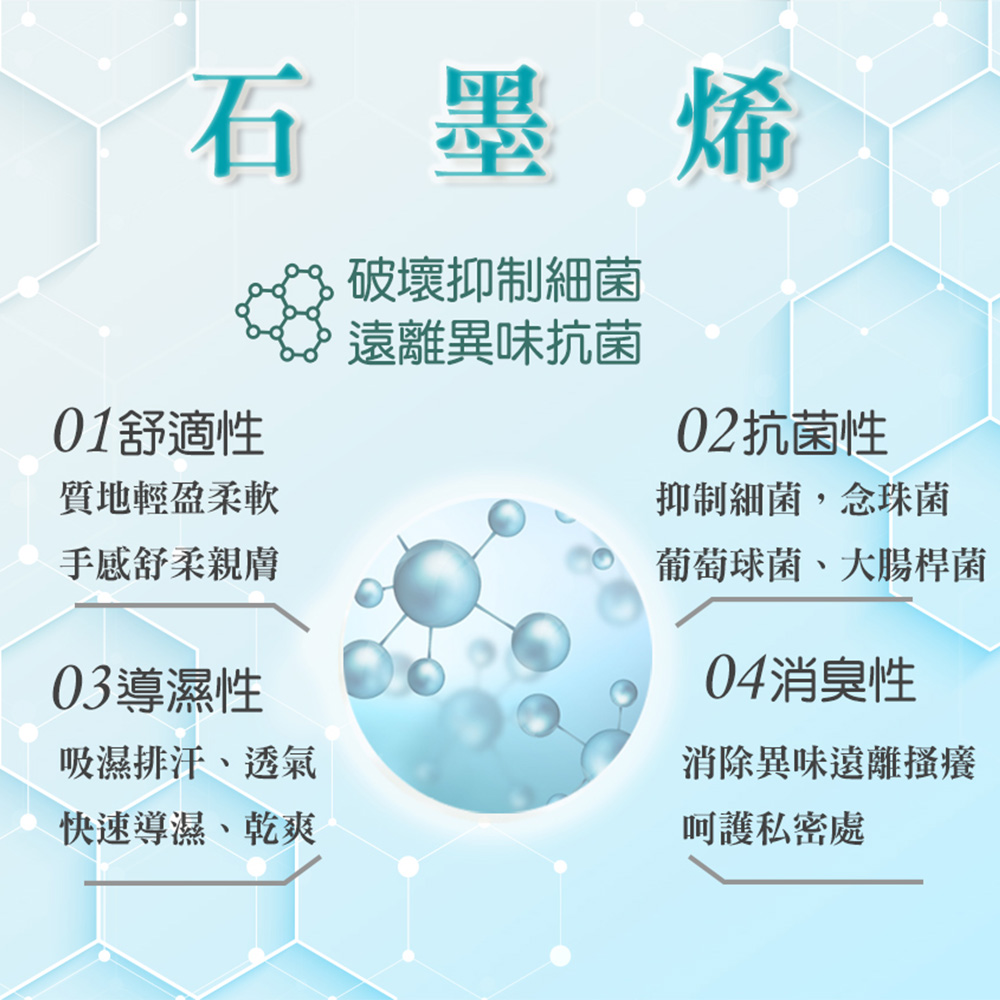 石墨烯 舒柔純棉中腰三角褲 3件組(隨機色)