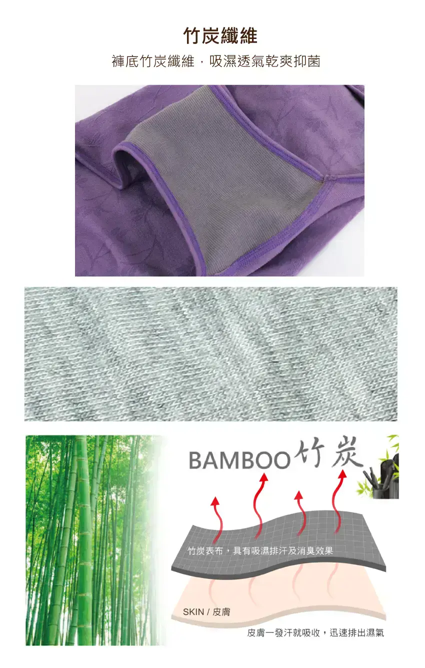 《竹炭．無縫》一體成型高腰三角褲(深紫)