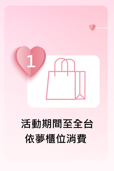 活動辦法