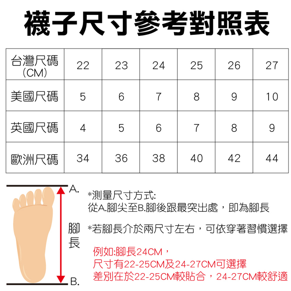 MIT台灣製 隱形 涼爽 純棉機能襪(粉)