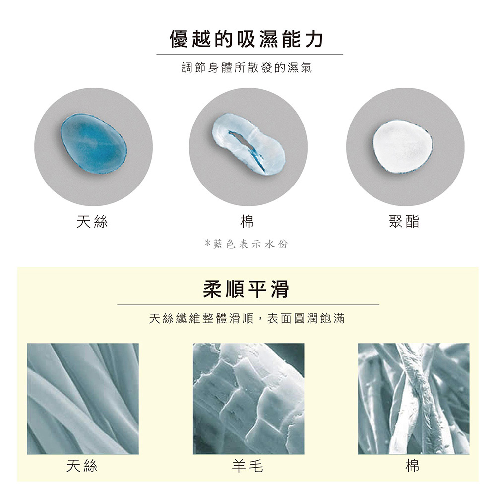 MIT台灣製 PH5.5抑菌平衡機能呵護 小海星 女童平口褲(柑色)