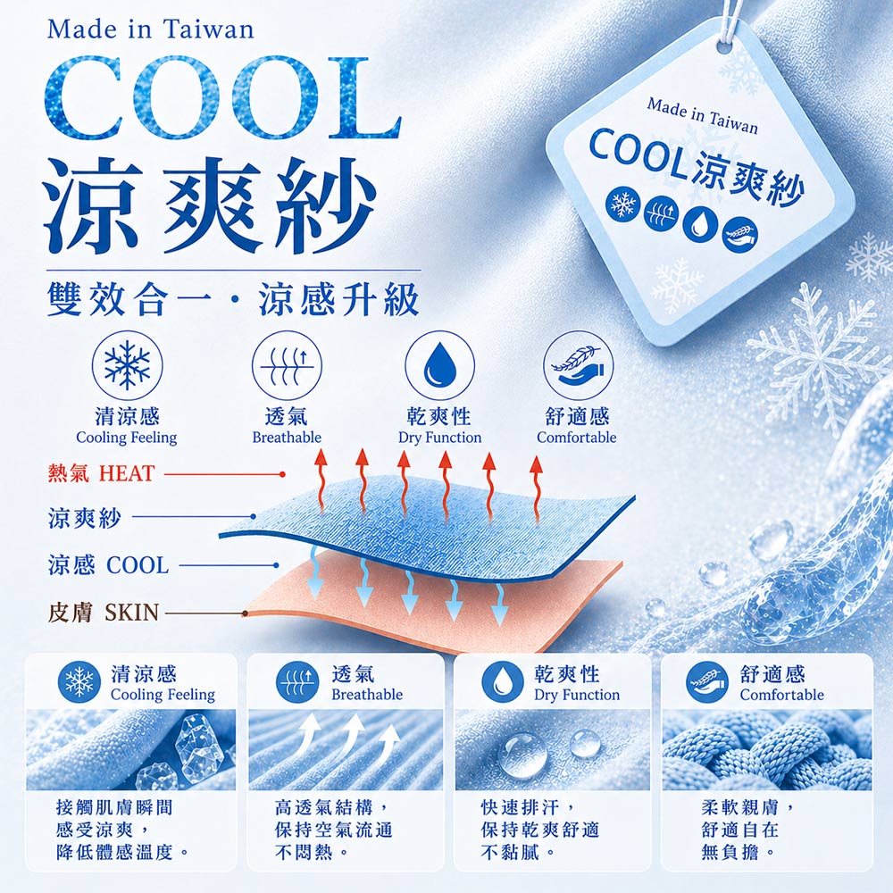 MIT台灣製 初見悅漾 涼爽機能三角褲(奶油膚)