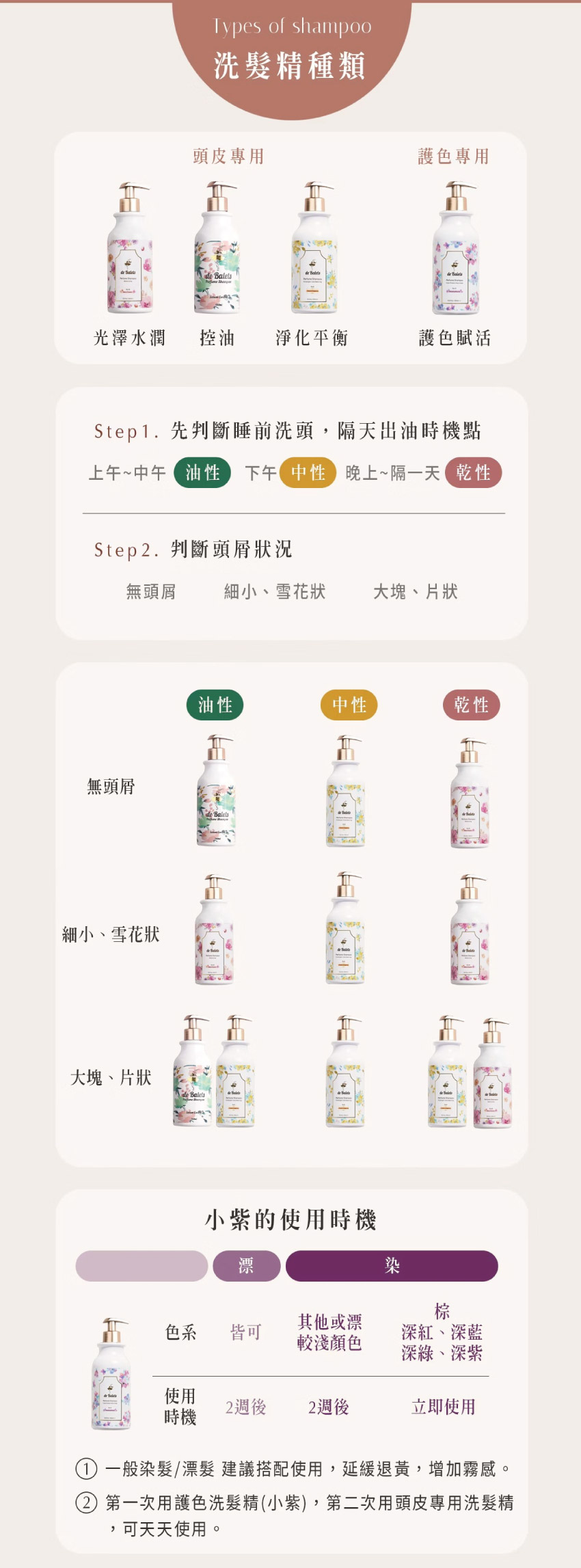 小巴黎 小紫 SPA香氛 護色賦活 洗髮精 淡雅晚香 450ml